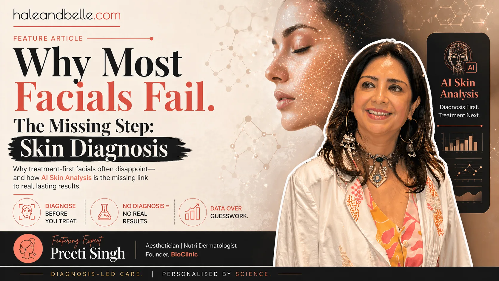 Why Most Facials Fail to Deliver Real Results